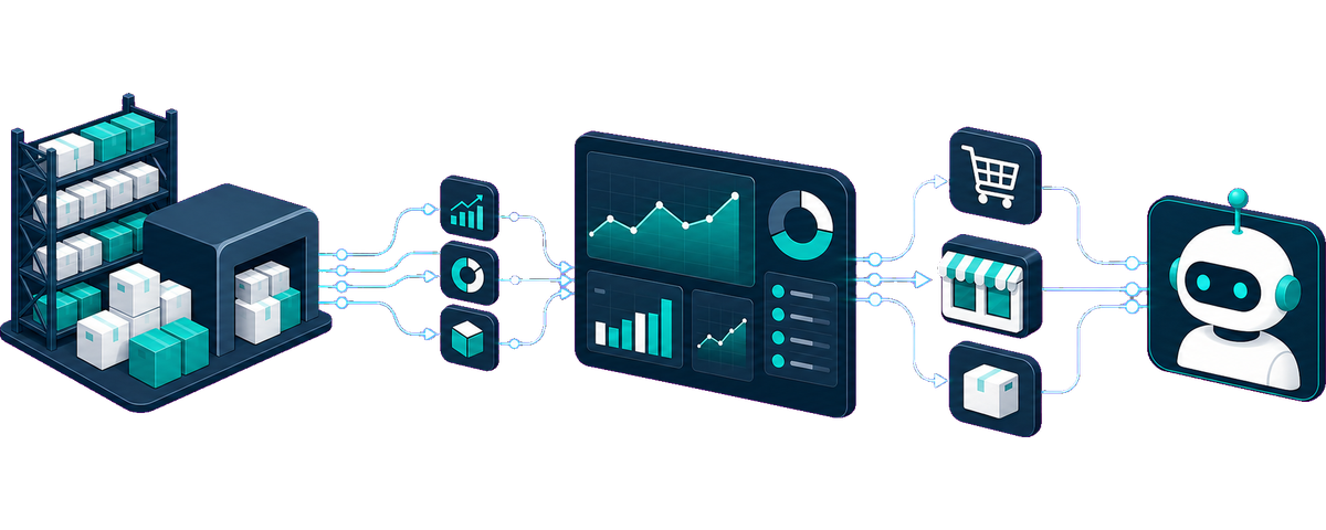 Cross-border e-commerce operations workflow illustration